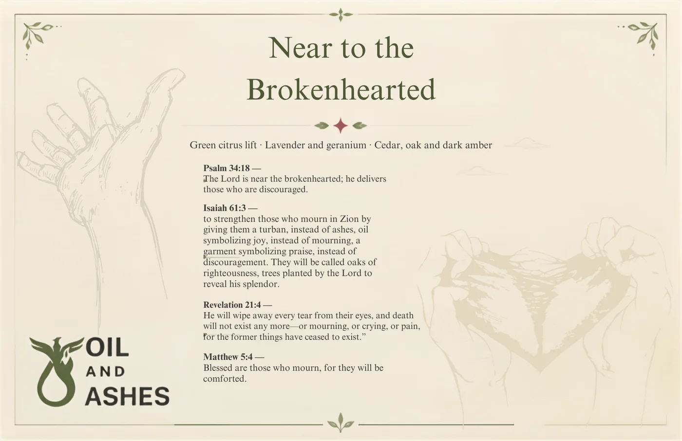 The Near to the Brokenhearted card: the fragrance name, its notes, and 4 passages of scripture printed in full, with drawn botanical artwork.