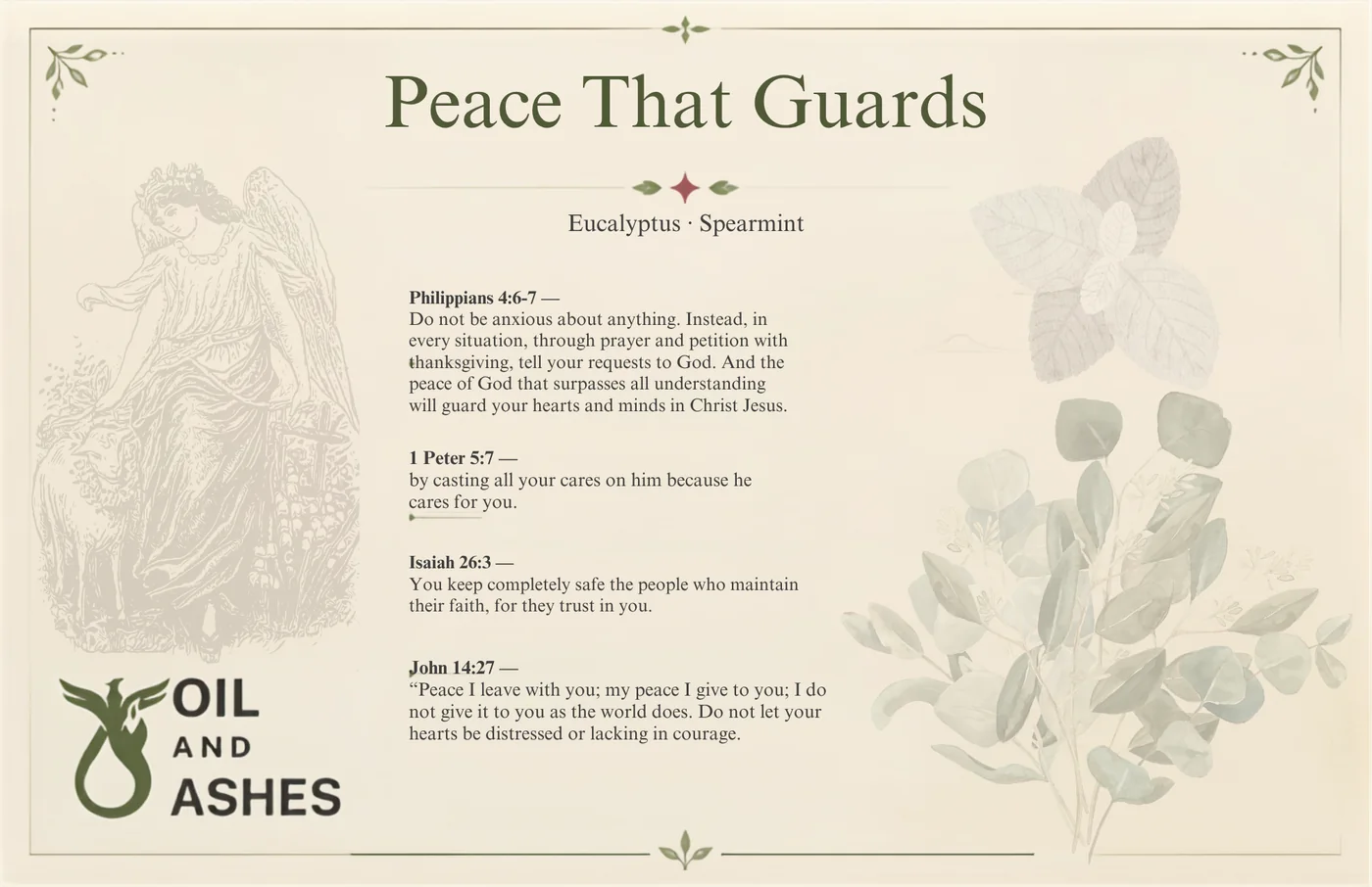 The Peace That Guards card: the fragrance name, its notes, and 4 passages of scripture printed in full, with drawn botanical artwork.