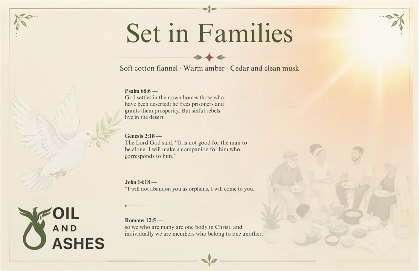 The Set in Families card: the fragrance name, its notes, and 4 passages of scripture printed in full, with drawn botanical artwork.